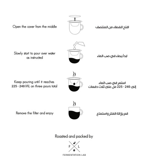Guji - drip